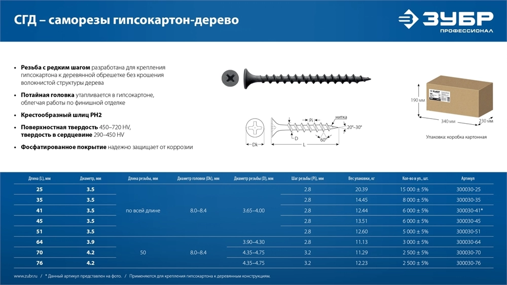 ЗУБР СГД 25 х 3.5 мм, саморез гипсокартон-дерево, фосфат., 20.39 кг (300030-25) zb  300030-25