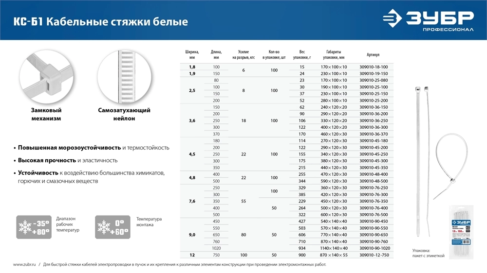ЗУБР КС-Б1, 1.8 x 100 мм, нейлон РА66, 100 шт, белые, кабельные стяжки, Профессионал (309010-18-100) zb  309010-18-100
