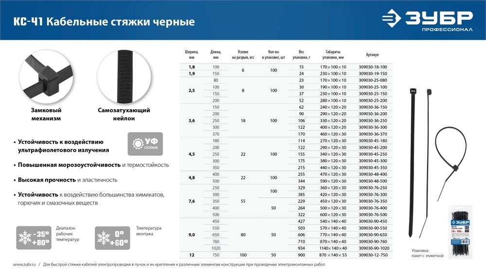 ЗУБР КС-Ч1, 1.8 x 100 мм, нейлон РА66, 100 шт, черные, кабельные стяжки, Профессионал (309030-18-100) zb  309030-18-100