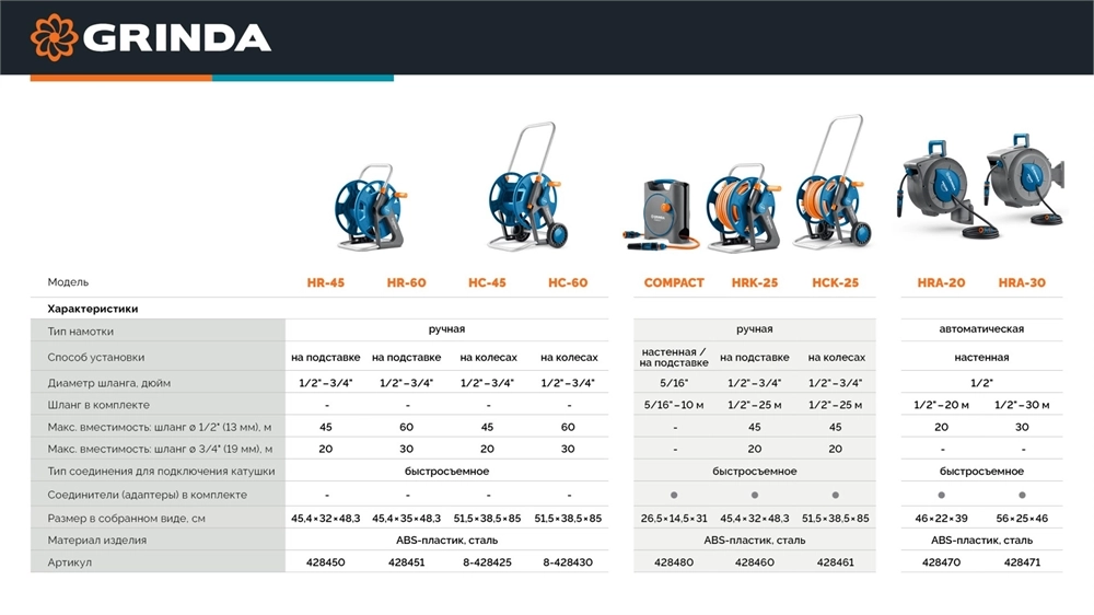 GRINDA HCK-25, шланг 25м x 1/2″, поливочный набор 4 предмета, усиленные колеса, телескопическая ручка, катушка со шлангом в комплект ProLine (428461) zb  428461