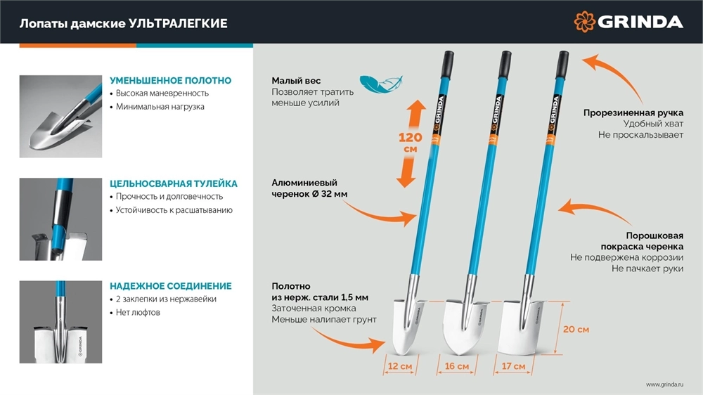 GRINDA WS-1 лопата дамская посадочная, 200х120х1200мм, алюминиевый черенок, PROLine (421826) zb  421826