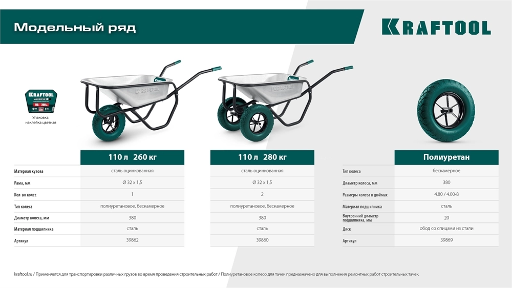 KRAFTOOL MAXDrive-1 110л, 260 кг, одноколесная, с трубным усилителем, кузов 0,9 мм, полиуретановое колесо, тачка строительная (39862) zb  39862