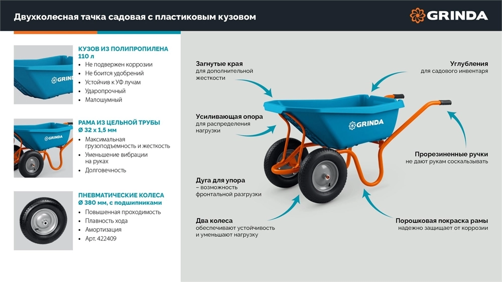 GRINDA GP-22, ударопрочный пластиковый кузов, 110 л, 220 кг, двухколесная, пневматические колеса, тачка садовая PROLine (422406) zb  422406