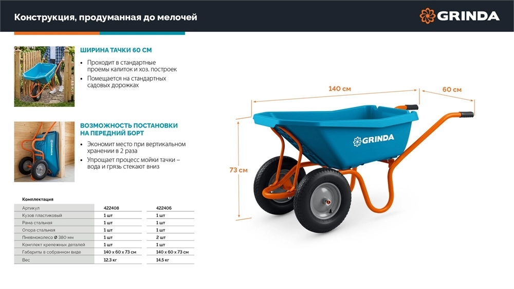 GRINDA GP-22, ударопрочный пластиковый кузов, 110 л, 220 кг, двухколесная, пневматические колеса, тачка садовая PROLine (422406) zb  422406