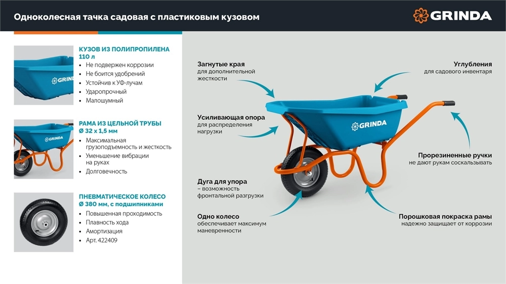 GRINDA GP-21, ударопрочный пластиковый кузов, 110 л, 180 кг, одноколесная, пневматическое колесо, тачка садовая PROLine (422408) zb  422408