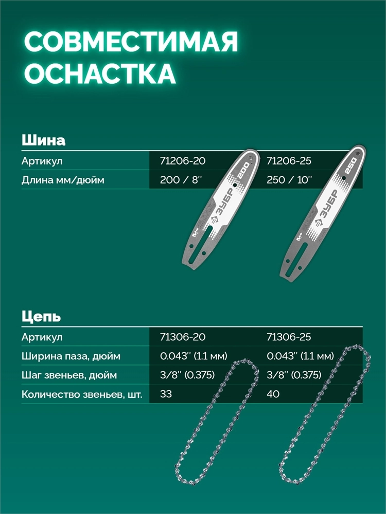 ЗУБР 20 В, 200 мм шина (Тип 6), 1 АКБ LMS (2 Ач), мини-пила цепная аккумуляторная (ПЦБ-2020-21) zb  пцб-2020-21