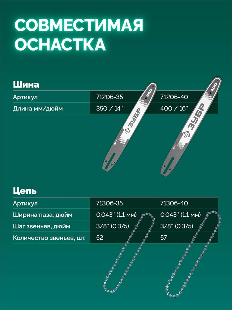 ЗУБР 40 В, (2x20В), 400 мм шина, без АКБ (LMS), пила цепная аккумуляторная (ПЦБ-4040) zb  пцб-4040