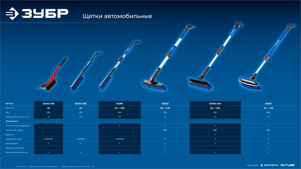 ЗУБР щетка от снега автомобильная со скребком, 540 мм (61065-055) zb  61065-055_z01