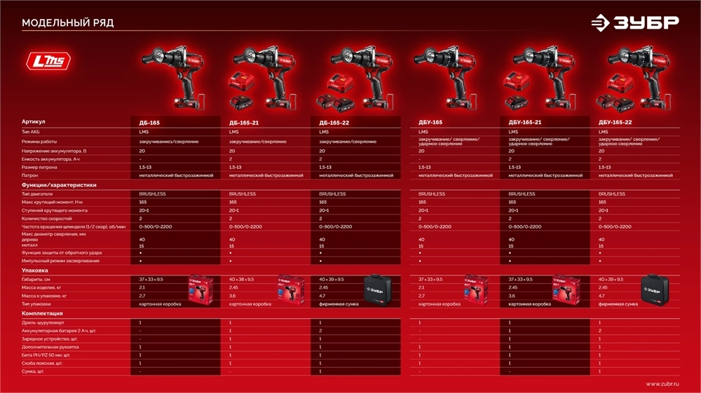 ЗУБР 20 В, 165 Н·м, без АКБ (LMS), бесщеточная ударная дрель-шуруповерт (ДБУ-165) zb  дбу-165