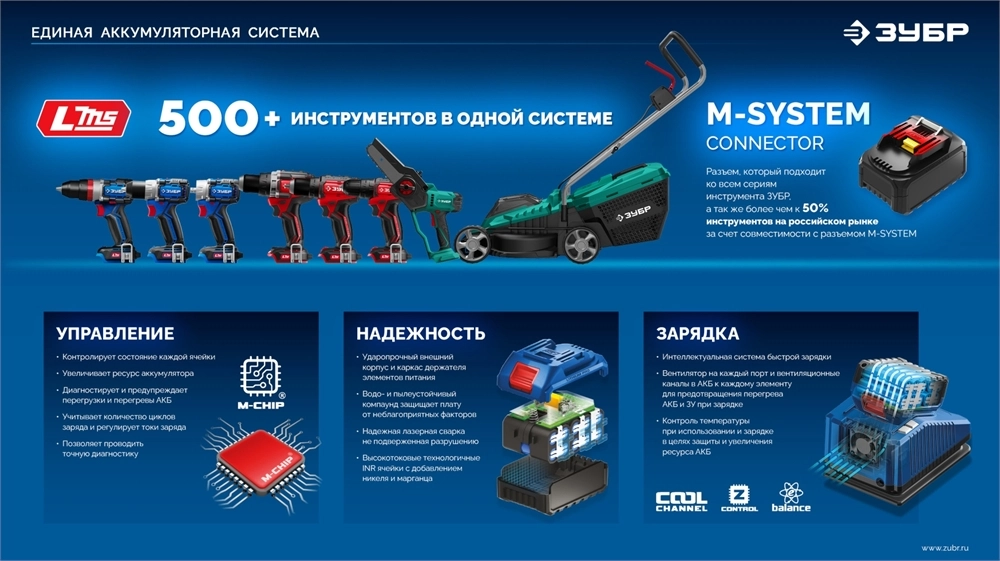 ЗУБР 20 В, 70 Н·м, 2 АКБ LMS (2 А·ч), бесщеточная ударная дрель-шуруповерт, кейс, ПРОФЕССИОНАЛ (DBS-70-22) zb  dbs-70-22