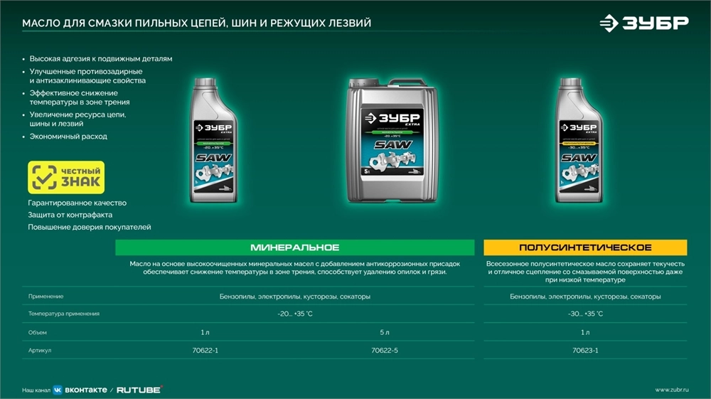 ЗУБР 20 В, 200 мм, без АКБ (LMS), ножницы-кусторез аккумуляторные (НКА-2020) zb  нка-2020
