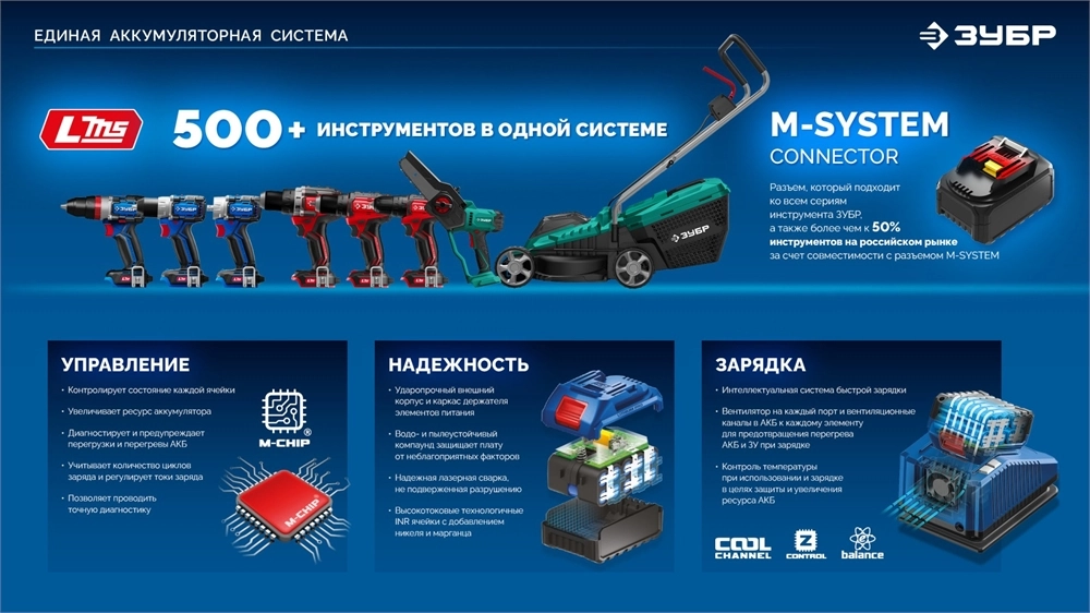 ЗУБР 20 В, d125 мм, 2 АКБ LMS (4 А·ч), бесщеточная УШМ, сумка, Профессионал (AB-125-1000-42) zb  ab-125-1000-42