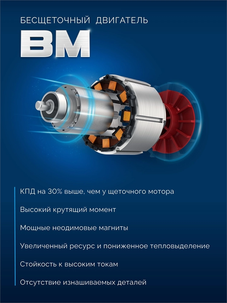 ЗУБР 20 В, d82 мм, без АКБ (L-MS), редукторная мини-УШМ, Профессионал (AB-80-700) zb  ab-80-700
