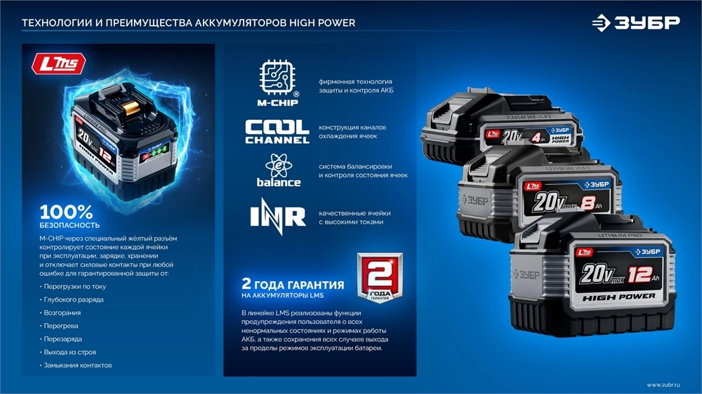 ЗУБР High Power, 20 В, 3.0 А·ч, аккумулятор LMS, ПРОФЕССИОНАЛ (BP-H-20-3) zb  bp-h-20-3