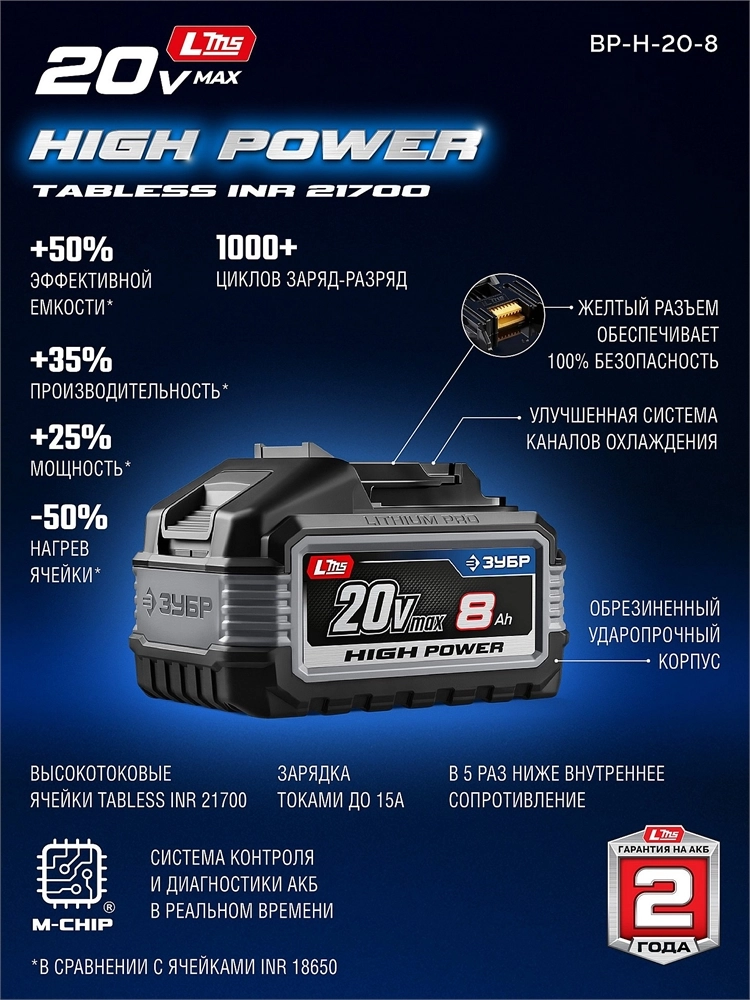 ЗУБР High Power, 20 В, 8.0 А·ч, аккумулятор LMS, ПРОФЕССИОНАЛ (BP-H-20-8) zb  bp-h-20-8