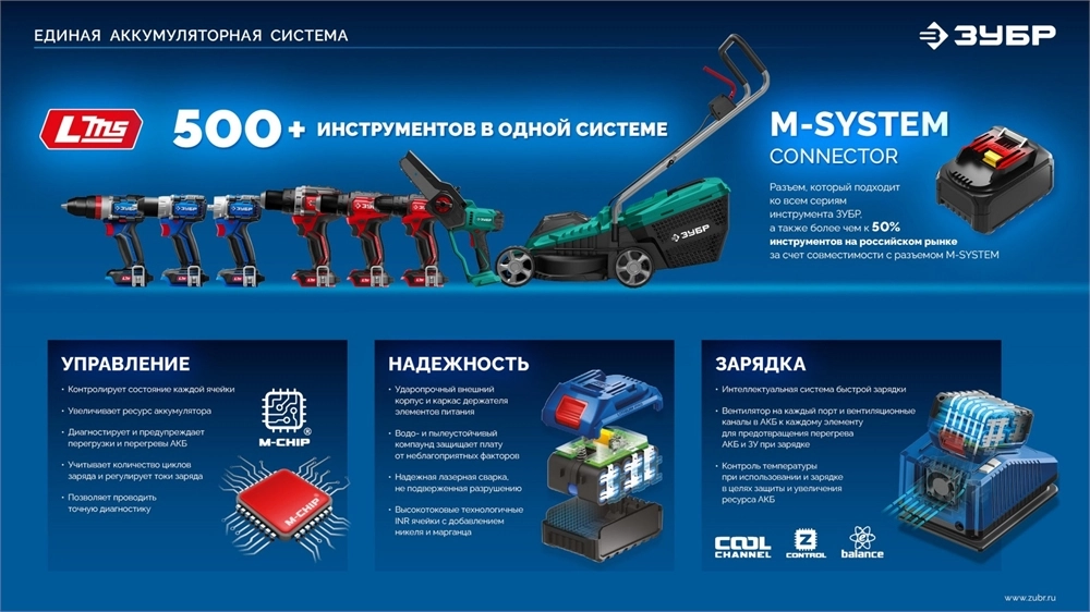 ЗУБР High Power, 20 В, 8.0 А·ч, аккумулятор LMS, ПРОФЕССИОНАЛ (BP-H-20-8) zb  bp-h-20-8
