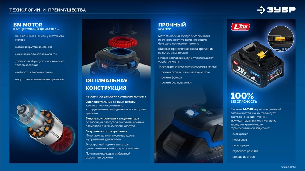 ЗУБР 20 В, 1000 Н·м, 2 АКБ LMS (4 А·ч), бесщеточный ударный гайковерт, кейс, ПРОФЕССИОНАЛ (GB-1000-42) zb  gb-1000-42