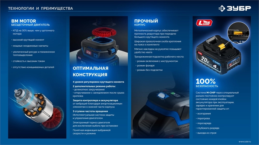 ЗУБР 20 В, 350 Н·м, 2 АКБ LMS (4 А·ч), бесщеточный ударный гайковерт, кейс, ПРОФЕССИОНАЛ (GB-350-42) zb  gb-350-42