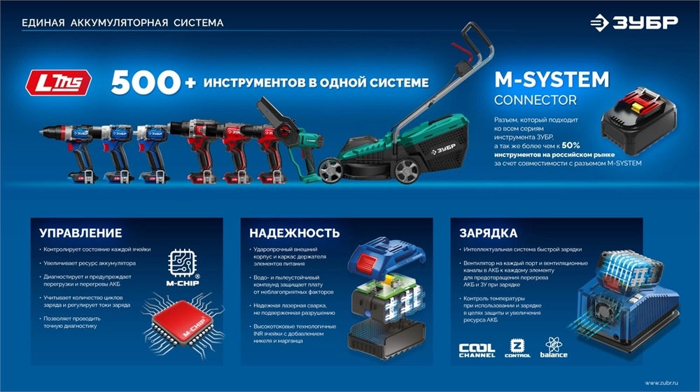 ЗУБР 20 В, 190 Н·м, без АКБ (LMS), бесщеточный ударный винтоверт, ПРОФЕССИОНАЛ (GVB-190) zb  gvb-190