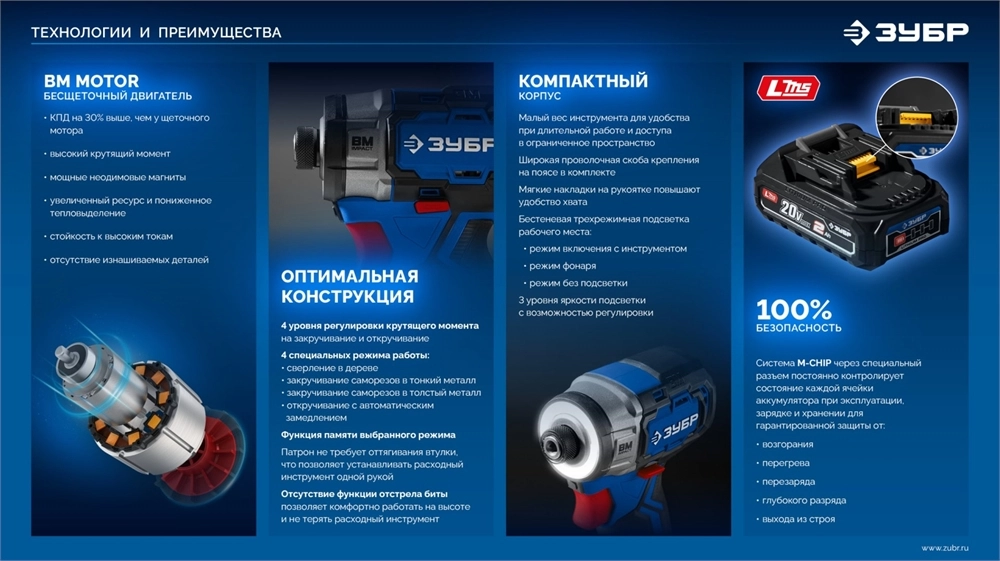 ЗУБР 20 В, 190 Н·м, 2 АКБ LMS (2 А·ч), бесщеточный ударный винтоверт, кейс, ПРОФЕССИОНАЛ (GVB-190-22) zb  gvb-190-22