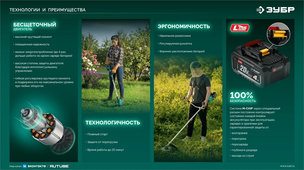 ЗУБР 20 В, 310 мм, 1 АКБ LMS (2 Ач), триммер аккумуляторный бесщеточный (ТАБ-2031-21) zb  таб-2031-21