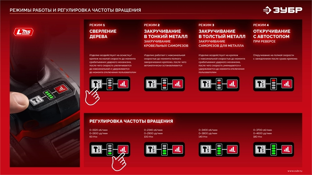 ЗУБР 20 В, 180 Н·м, без АКБ (LMS), бесщеточный ударный винтоверт (ВБУ-180) zb  вбу-180