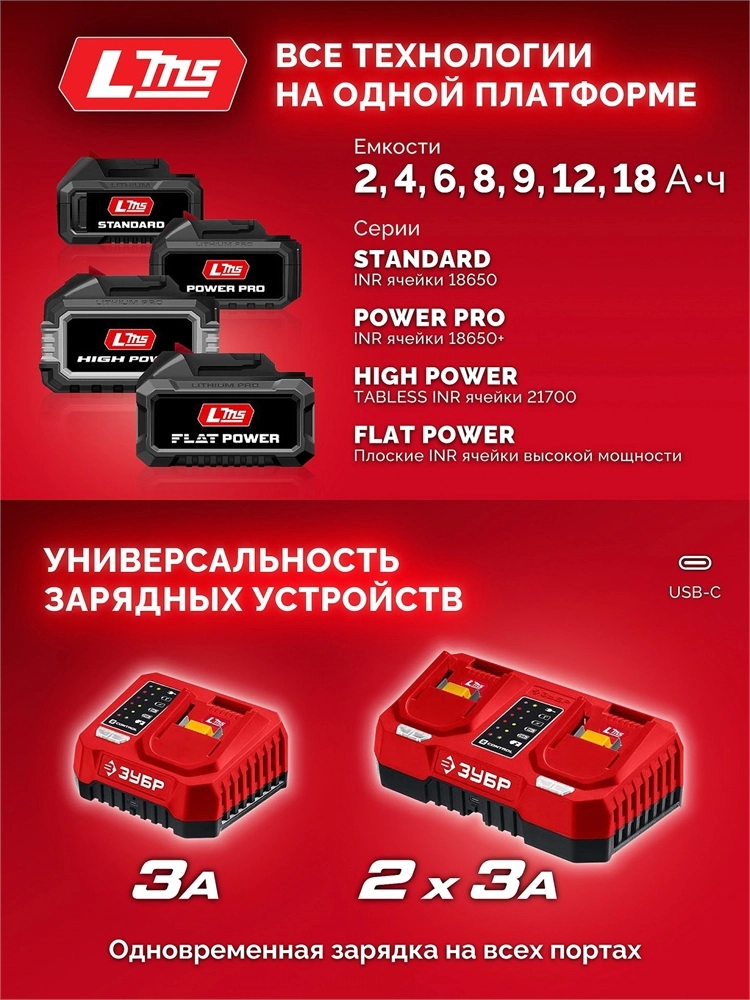 ЗУБР 20 В, 1000 Н·м, без АКБ (LMS), бесщеточный ударный гайковерт (ГБУ-1000) zb  гбу-1000