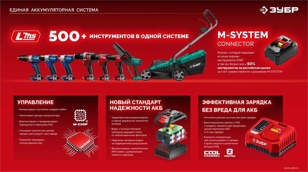 ЗУБР 20 В, 1000 Н·м, без АКБ (LMS), бесщеточный ударный гайковерт (ГБУ-1000) zb  гбу-1000