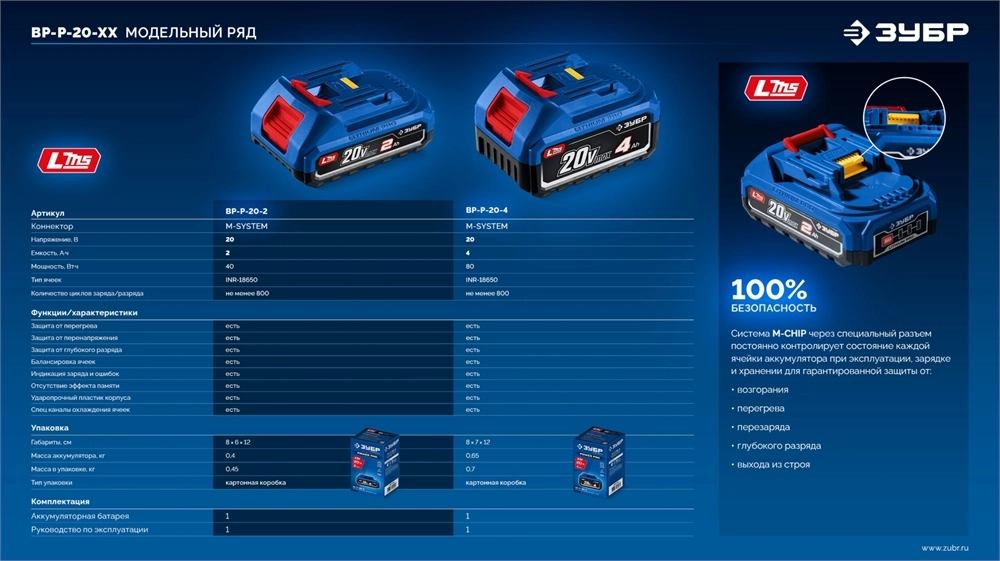 ЗУБР Power PRO, 20 В, 4.0 А·ч, аккумулятор LMS, ПРОФЕССИОНАЛ (BP-P-20-4) zb  bp-p-20-4