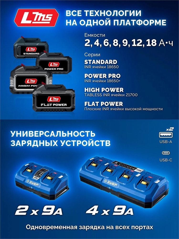 ЗУБР 20 В, адаптер для АКБ 20V Max под инструмент LMS, Профессионал (T7-LMS) zb  t7-lms