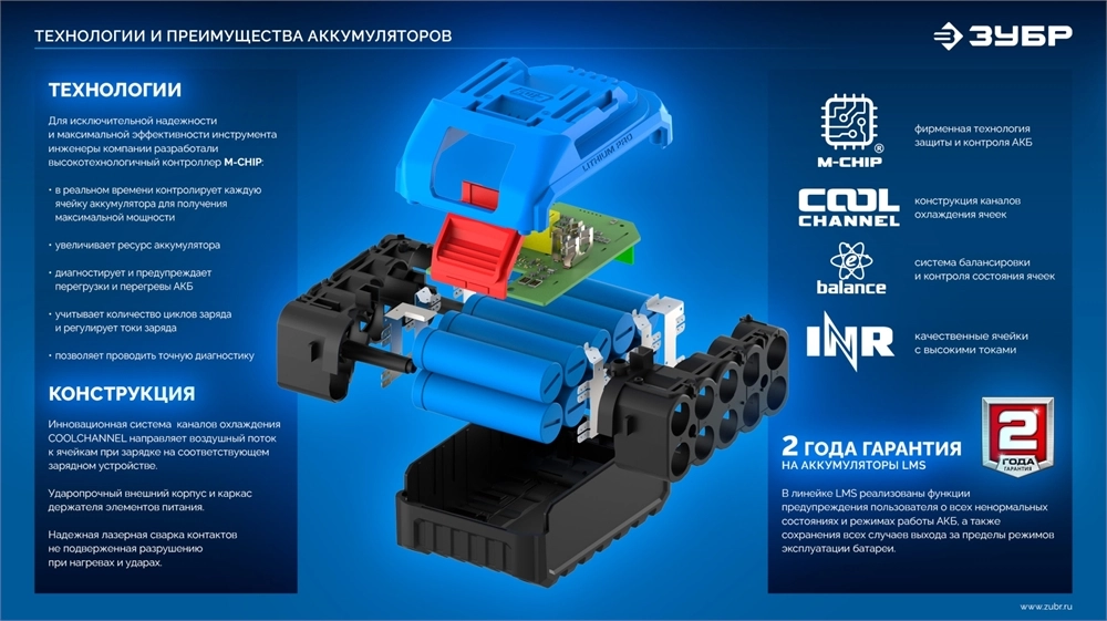 ЗУБР 20 В, адаптер для АКБ 20V Max под инструмент LMS, Профессионал (T7-LMS) zb  t7-lms