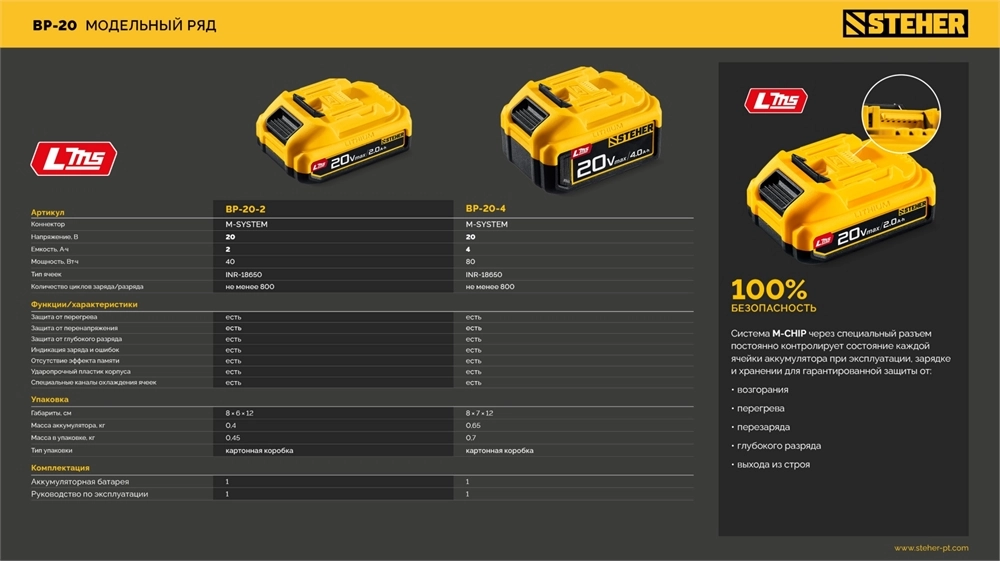 STEHER 20 В, 2.0 А·ч, аккумулятор LMS (BP-20-2) zb  bp-20-2