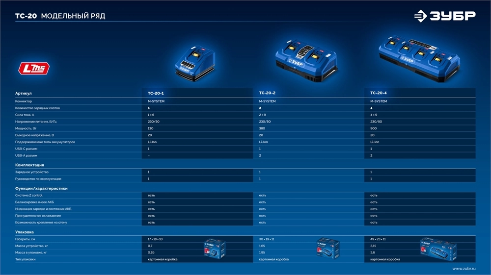 ЗУБР Turbo CHARGE, 20 В, 1 порт, 1 х 6 А, зарядное устройство для LMS АКБ, ПРОФЕССИОНАЛ (TC-20-1) zb  tc-20-1