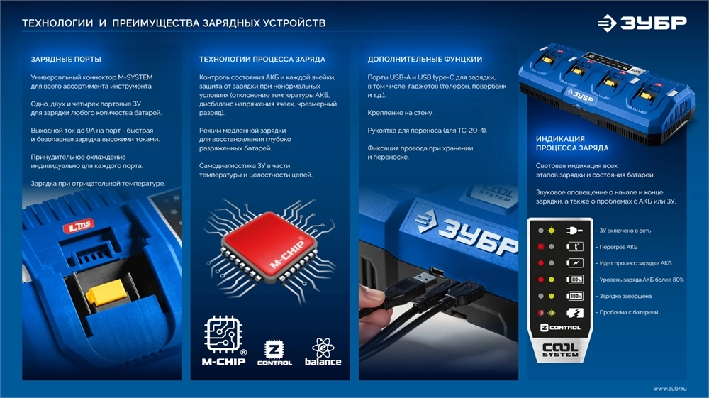 ЗУБР Turbo CHARGE, 20 В, 4 порта, 4 х 9 А, зарядное устройство для LMS АКБ, ПРОФЕССИОНАЛ (TC-20-4) zb  tc-20-4