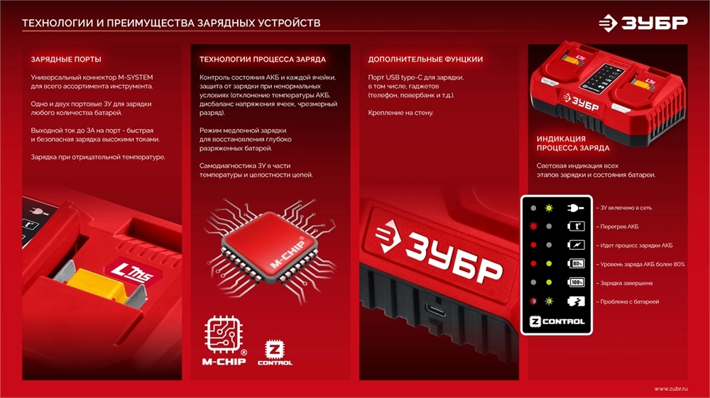 ЗУБР 20 В, 1 порт, 1 х 3 А, зарядное устройство для LMS АКБ (БЗУ-20-1) zb  бзу-20-1