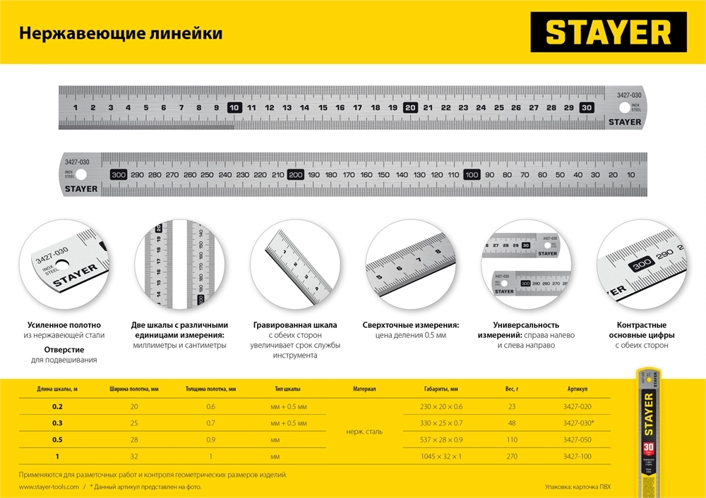 STAYER длина 0.5 м, нержавеющая линейка, Professional (3427-050) zb  3427-050_z02