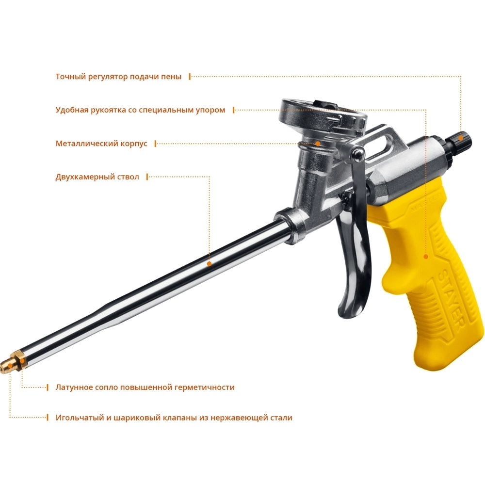 STAYER  Master, металлический пистолет для монтажной пены (06863_z02) 06863_z02