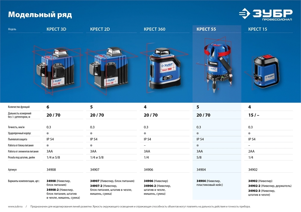 ЗУБР Крест 55, 20 - 70 м, лазерный нивелир, Профессионал (34904) zb  34904