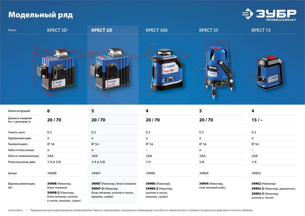 ЗУБР КРЕСТ 2D, №2, 20 - 70 м, лазерный нивелир, Профессионал (34907-2) zb  34907-2