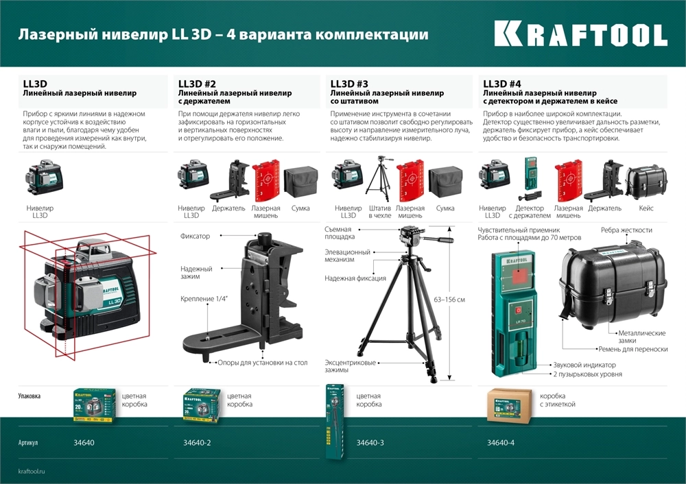 KRAFTOOL LL 3D, лазерный нивелир (34640) zb  34640_z01