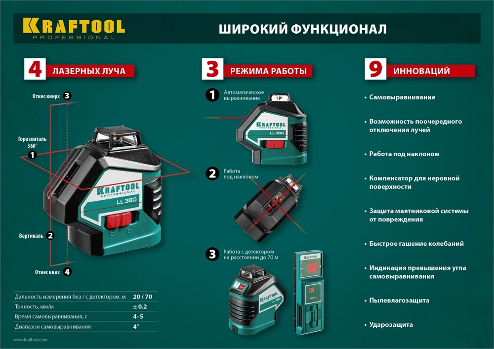 KRAFTOOL LL360 #3, лазерный нивелир (34645-3) zb  34645-3