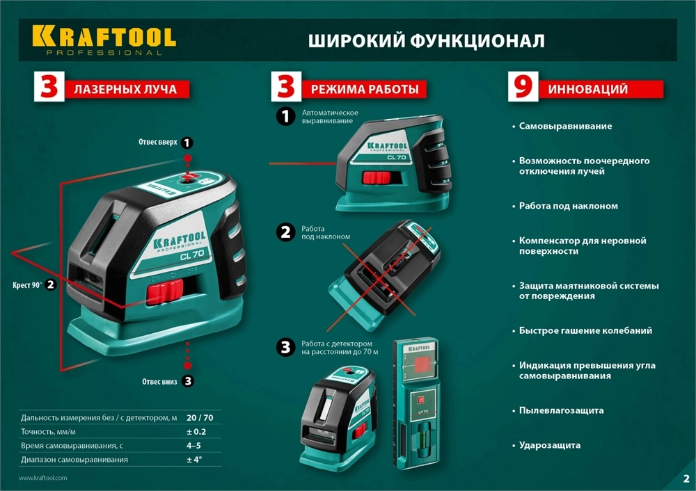 KRAFTOOL CL-70 #4, лазерный нивелир (34660-4) zb  34660-4