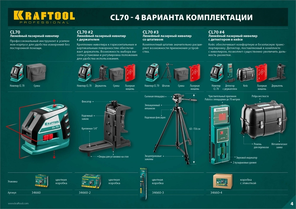 KRAFTOOL CL-70 #4, лазерный нивелир (34660-4) zb  34660-4