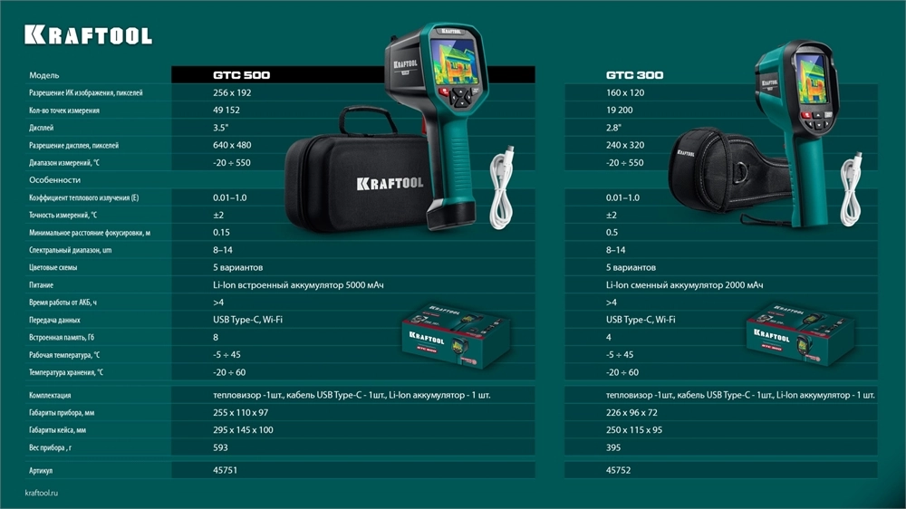 KRAFTOOL GTC 500 тепловизор (45751) zb  45751