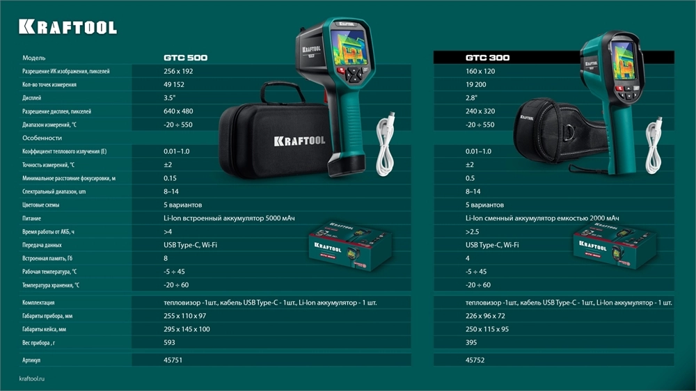KRAFTOOL GTC 300 тепловизор (45752) zb  45752