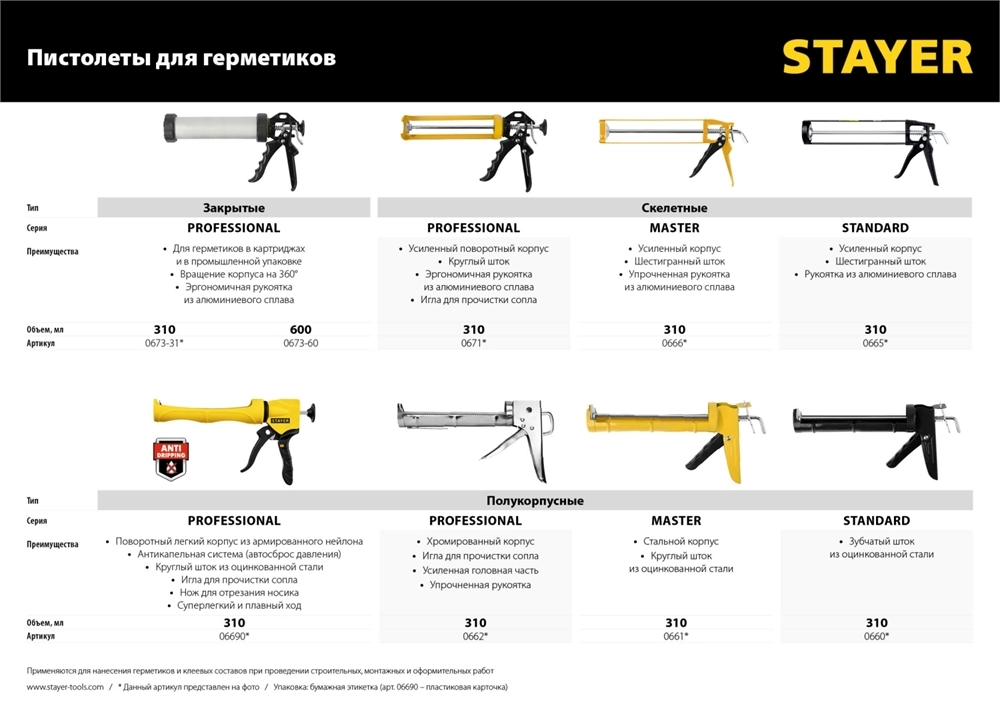 STAYER 310 мл, скелетный пистолет для герметика (0666) zb  666