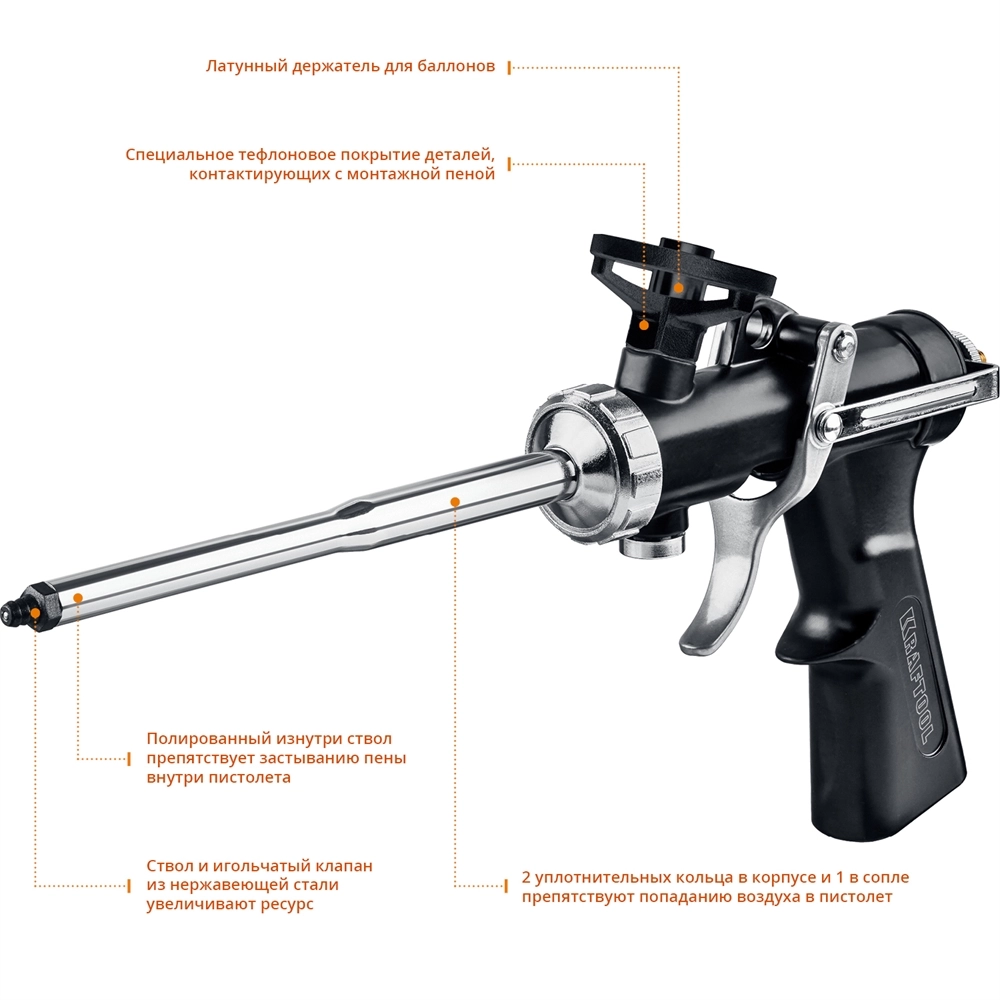 KRAFTOOL Grand, цельнометаллический пистолет для монтажной пены (06853) zb  6853