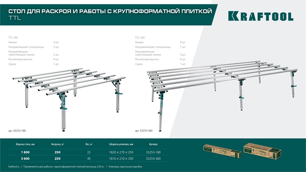 KRAFTOOL TTL-360 360х150х70 см, макс 250 кг, стол для работ с крупноформатными листовыми материалами (33253-360) zb  33253-360