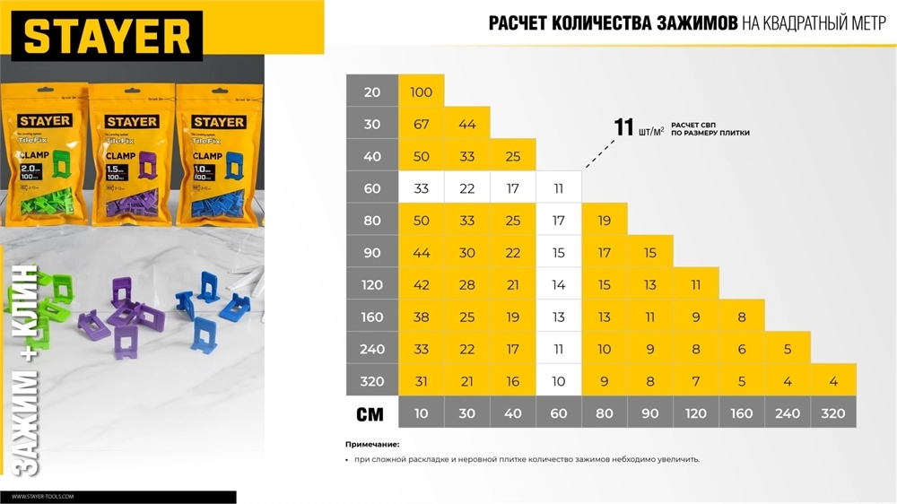 STAYER СВП TileFix, 0,5 мм, 500 шт, система выравнивания плитки ″ворота″ (33844-500) zb  33844-500