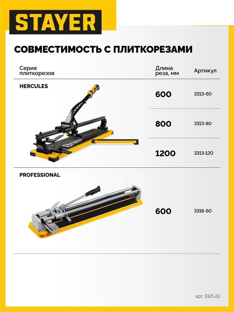 STAYER 22х6х6 мм, на подшипнике, режущий ролик для ручных плиткорезов (3321-22) zb  3321-22
